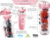 Fruit Infuser With Insulation Sleeve & Time Marks