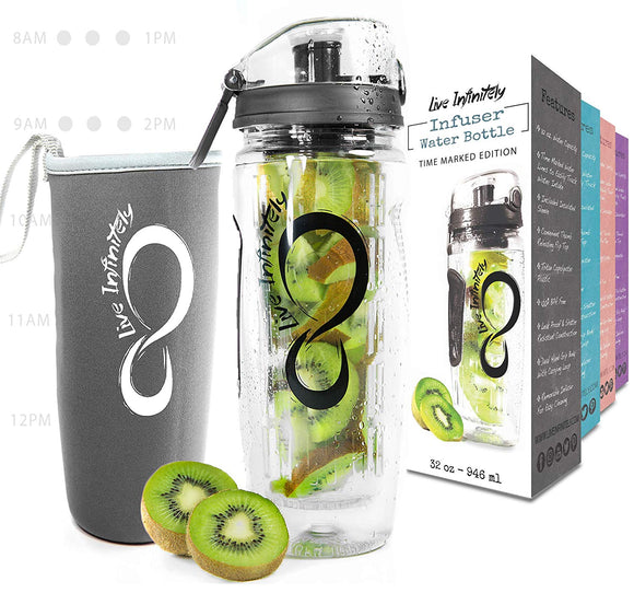 Fruit Infuser With Insulation Sleeve & Time Marks